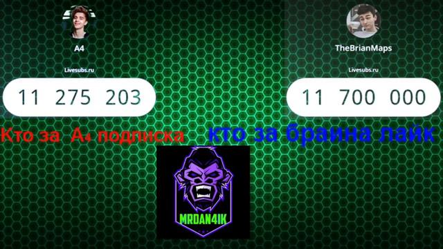 Кто выиграет А4 или Браинмапс ! бесконечный стрим ! когда же он закончится ! смотреть онлайн