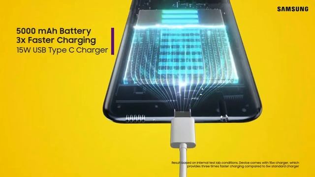 Samsung Galaxy M40 - Snapdragon 675, Infinity O Display, 32MP Selfie Camera | Samsung Galaxy M40 смотреть онлайн