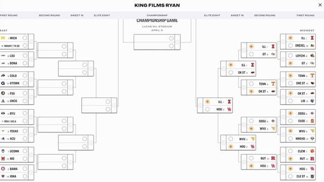 2021 March Madness NCAA Tournament Picks!! Insane Upsets!! 100% Correct!! смотреть онлайн