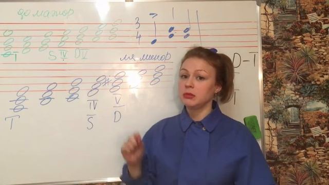 Фортепиано для начинающих | КАК СОЧИНЯТЬ МУЗЫКУ | Тоника, Субдоминанта, Доминанта | Урок 22 смотреть онлайн