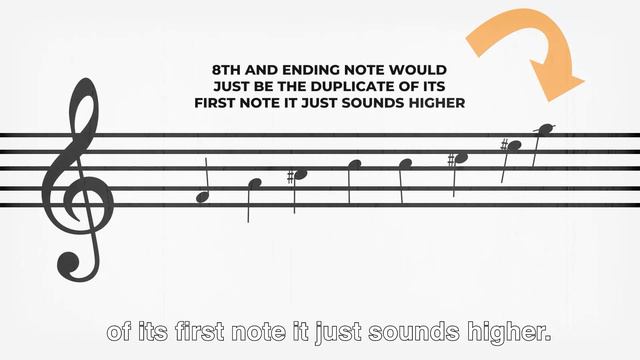 The Secret Chords To AC/DC’s Immortal Songwriting смотреть онлайн