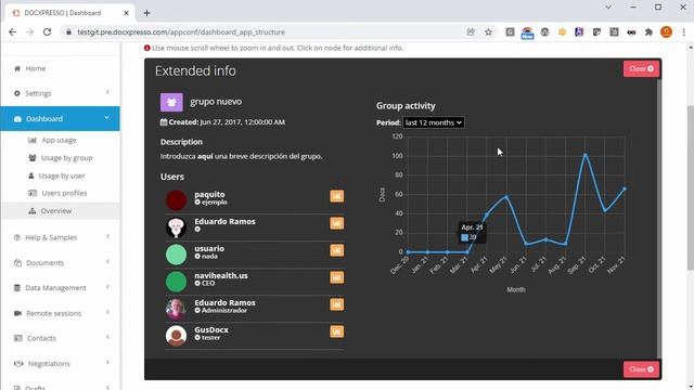 Dashboard Graph Visualization смотреть онлайн