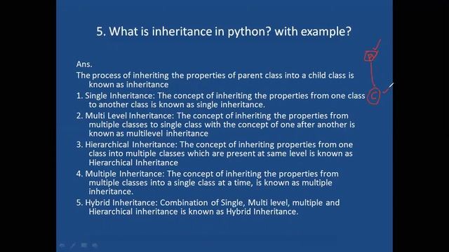 Python tutorial | Python Interview Questions | MS Technologies смотреть онлайн