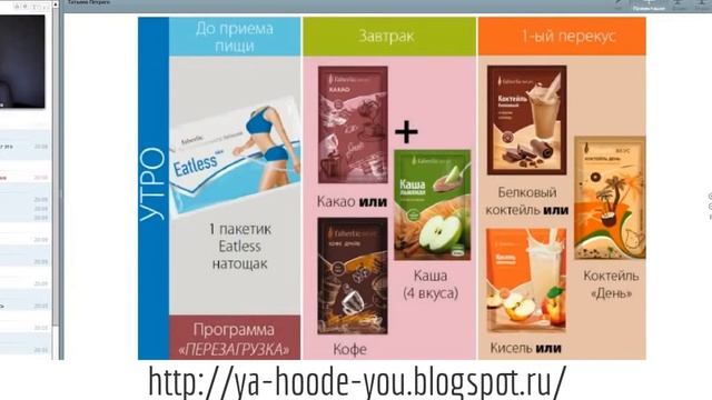 Продукция Фаберлик. Обзор по обновленной программе 