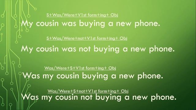 Past Continuous Tense смотреть онлайн