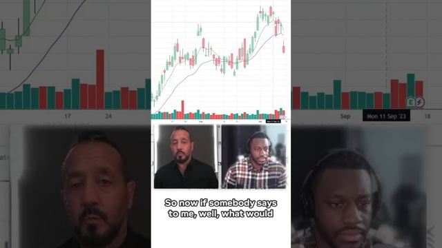 Double Top Pattern Example | Bob Iaccino, TradeZero Live Sessions смотреть онлайн