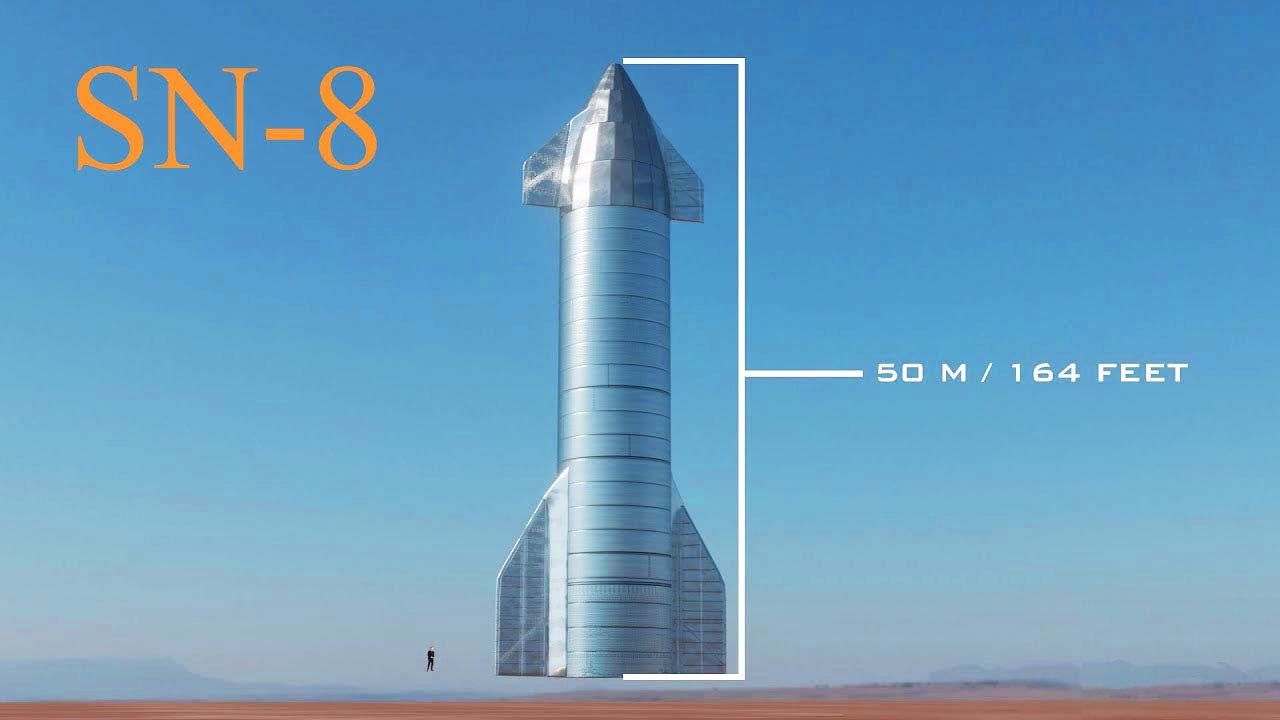 Старшип SN-8: фальстарт 08.12.2020. Starship SN-8: False Start 08.12.2020. SpaceX.