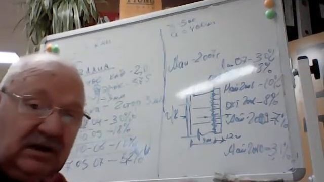 Урок №58 Нужен ли #Вентилируемыйфасад в коттедже? #Вентилируемыйзазор в стене смотреть онлайн