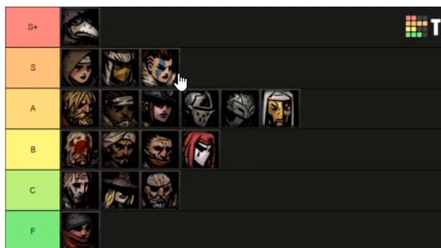 Reacting To A Reddit Hero Tier List: Darkest Dungeon смотреть онлайн
