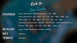 Минус для гитаристов Ре Минор Dm в стиле мощный Хеви Метал
