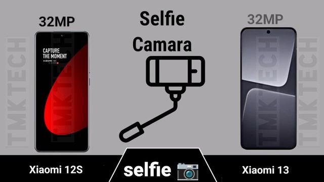 xiaomi 12s vs xiaomi 13 || xiaomi 13 vs xiaomi 12s смотреть онлайн