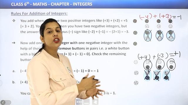 Rules For Addition of Integers - Integers | Class 6 Maths смотреть онлайн
