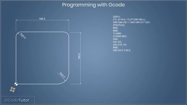 Basic G-Code programming for CNC routers смотреть онлайн