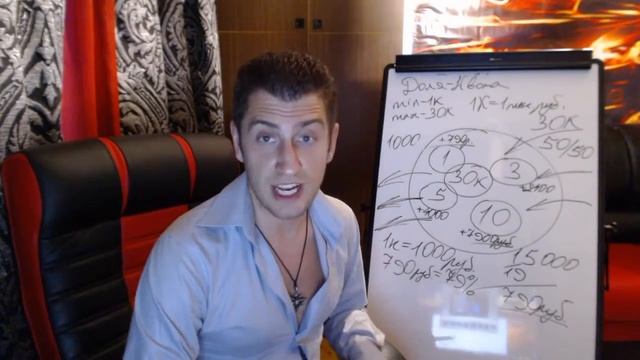 Часть 2 ИННОВАЦИОННЫЙ МАРКЕТИНГ ПРОЕКТА u0027ГДЕ И ВСЕ u0027 смотреть онлайн