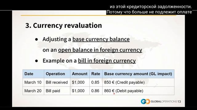 NetSuite Refresher 4 Exchange Rates 2 русский смотреть онлайн