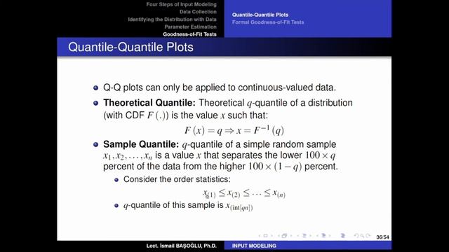 Simulation Modeling 51 Goodness-of-Fit Tests: Q-Q Plots смотреть онлайн