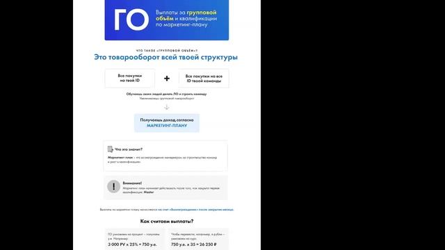 Твоя точка роста. Настя Захарова. Маркетинг. IDC смотреть онлайн