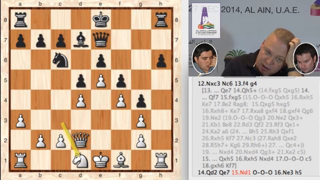 Round 8 - Al Ain Classic 2014 Chess Championship смотреть онлайн