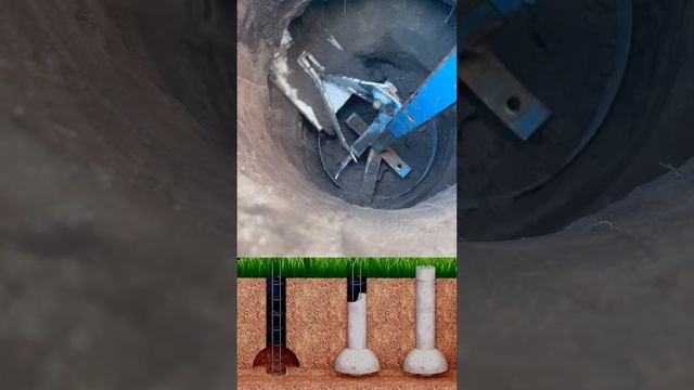 Как работает бур ТИСЭ. Расширение пятки сваи #монолитныерешения #construction #geology смотреть онлайн