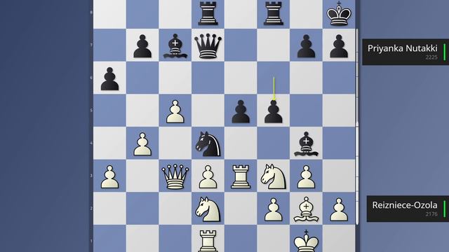 Reizniece-Ozola, Dana (2176) -- Priyanka, Nutakki (2226) Round 3, 1-0 смотреть онлайн