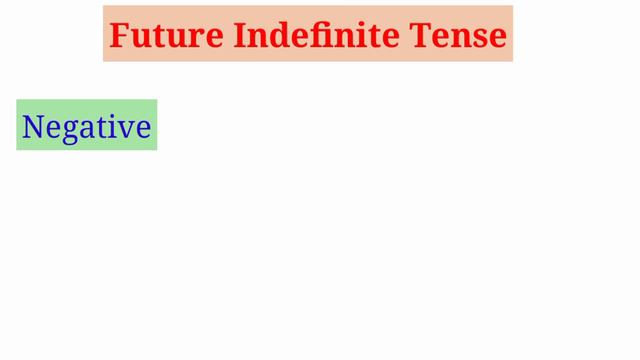 Future Indefinite Tense.Affirmative, negative, interrogative. смотреть онлайн