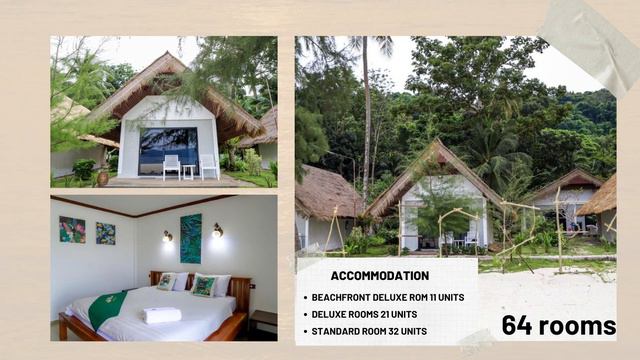 Hotel for sale in Coral Island, Phuket : โรงเเรมติดหาดบนเกาะเฮ ภูเก็ต 64 ห้อง #ขาย смотреть онлайн