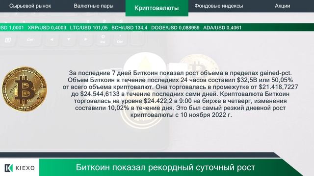 Kiexo Apple представит новый смартфон 16.02.2023 смотреть онлайн