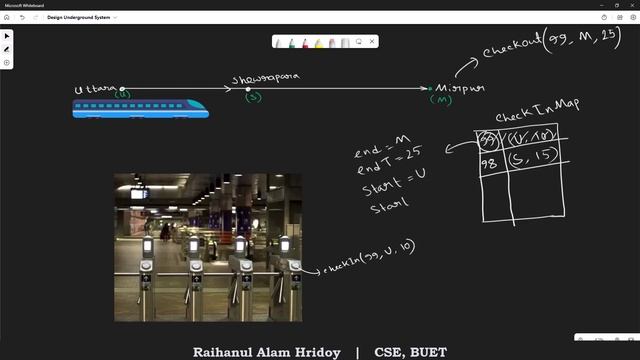 Design Underground System - Leetcode 1396 - Java смотреть онлайн