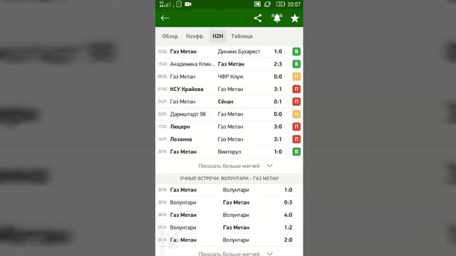 Волунтари - Газ Метан. Прогноз на матч лиги 1 Румынии 24 августа 2020. смотреть онлайн