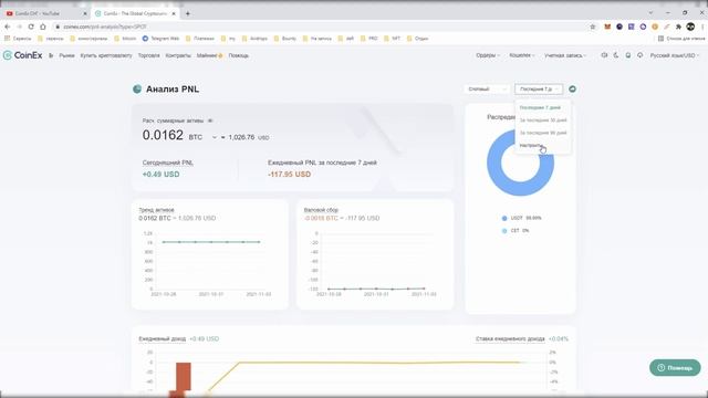 Новые возможности биржи CoinEx | Анализ прибыли и убытков с функцией PNL