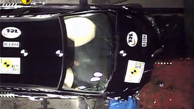 Euro NCAP | Honda CR-V | 2007 | Crash test смотреть онлайн