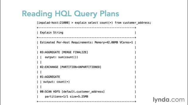 040 Understanding more about HQL query optimization смотреть онлайн