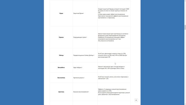 🔥 AION CLASSIC [RUOFF]: ОБЗОР AION REVENANT 2.7! ЧИТАЕМ ПАТЧНОУТ! ПОДРОБНЫЙ РАЗБОР! 🔥