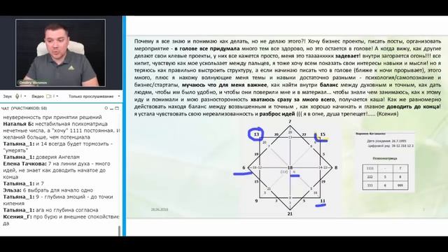 Почему я все знаю и понимаю, как делать, но не делаю? Смещение центра матрицы. Выпуск 9 #практика смотреть онлайн