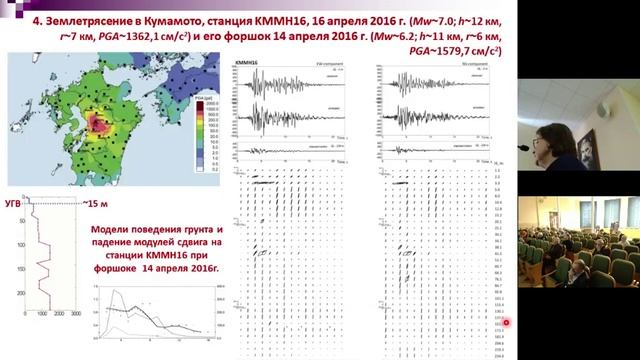 О.В. Павленко: Механизмы генерации аномально высоких ускорений при сильных землетрясениях смотреть онлайн