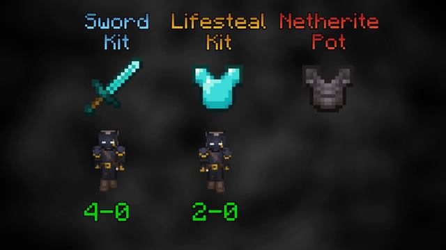 I Fought Sharpness on PvP Legacy смотреть онлайн