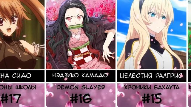 Топ 30 самых красивых девушек в аниме смотреть онлайн
