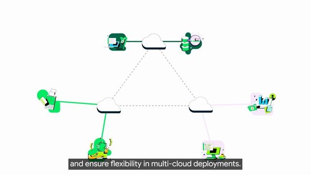 Think big and be ready for retail growth with Google Cloud and MongoDB смотреть онлайн