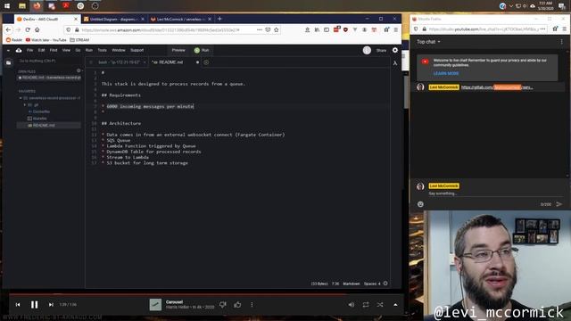 Coffee with Coders 2020-05-20 смотреть онлайн