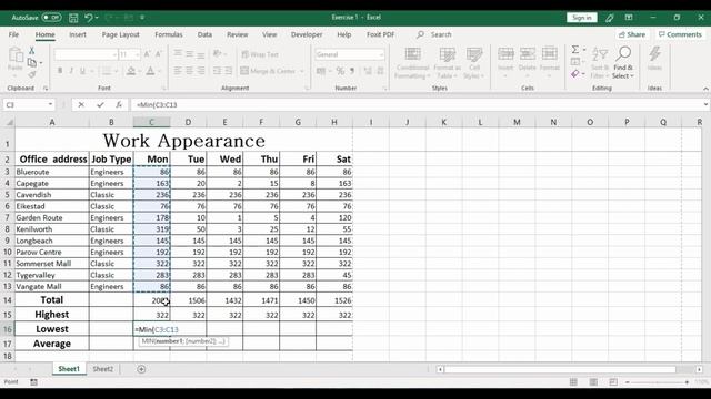 How To Calculate for Total, Lowest, Highest and Average using the Excel Functions смотреть онлайн