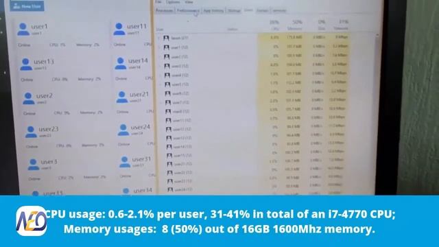 vCloudPoint Video resolution | Video Quality | 30 PC Running 1080HD Quality Video in Zero Client смотреть онлайн
