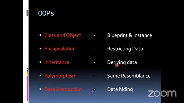Python Quick Learn Program смотреть онлайн