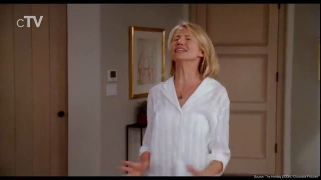 Top 10 Cameron Diaz Movies смотреть онлайн
