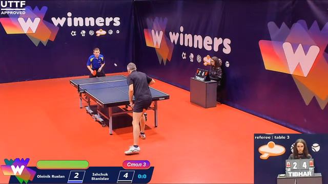 WINners CUP Table 3 08.01.2021 Oleinik Ruslan - Ishchuk Stanislav смотреть онлайн