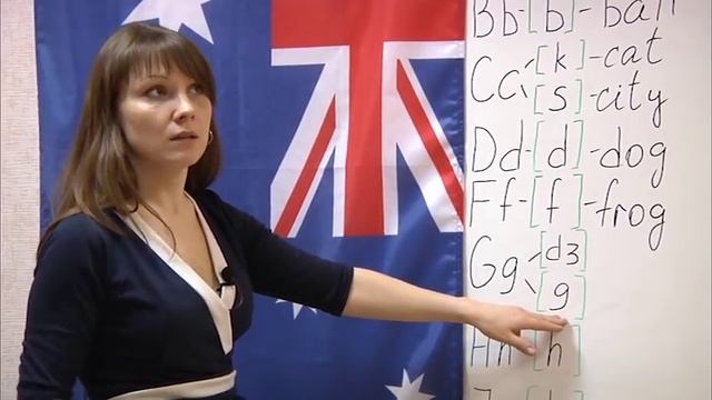 Английский на 5! Урок 1. АНГЛИЙСКИЙ АЛФАВИТ