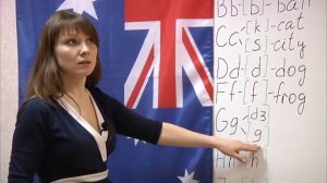 Английский на 5! Урок 1. АНГЛИЙСКИЙ АЛФАВИТ