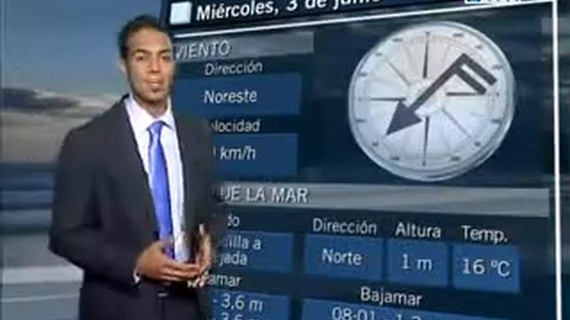 Foto de papi (Luis Fontes) en la tele de Asturias смотреть онлайн