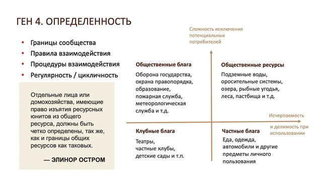 Курс "10 генов сообщества" - Ген 4 смотреть онлайн