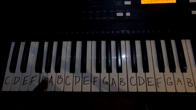 How to play Mario (Part II) on piano | #easy смотреть онлайн