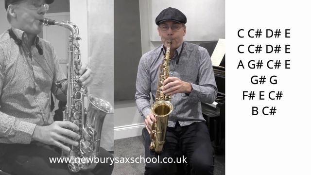 How to play Pink Panther for Alto Saxophone смотреть онлайн